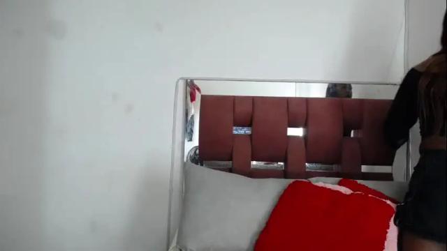 Thumbnail 2, lorainebigdickts's Stream at Chaturbate, 2 months ago