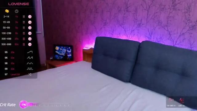 Image 6 of loramoonnn Stream on Chaturbate on 14 months ago