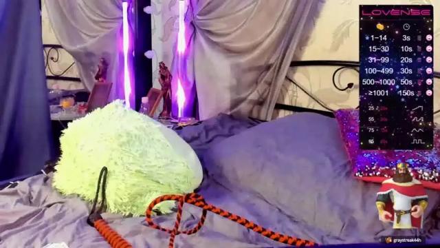 Thumbnail 3, lord_russell's Stream at Chaturbate, 15 months ago