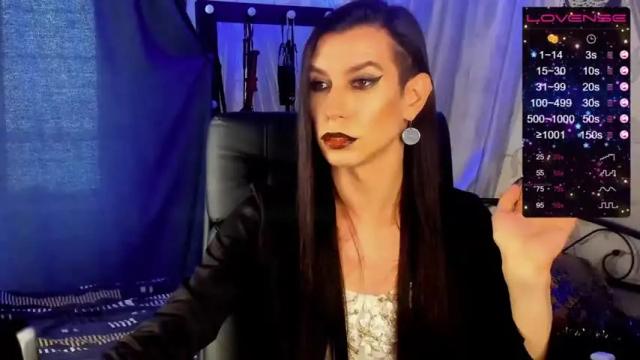 Image 11 of lord_russell Stream on Chaturbate on 14 months ago