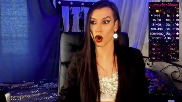 Image 12 of lord_russell Stream on Chaturbate on 14 months ago