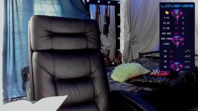 Image 11 of lord_russell Stream on Chaturbate on 14 months ago
