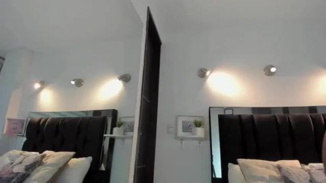 Image 12 of loren_sweeet_ Stream on Chaturbate on 17 months ago