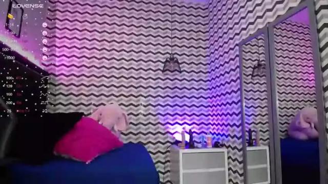 Thumbnail 1, lorenadavies's Stream at Chaturbate, 13 months ago