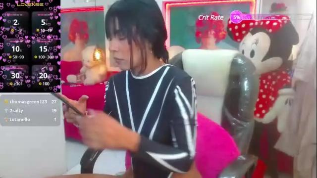 Image 4 of lorenapinto_ Stream on Chaturbate on 18 days ago