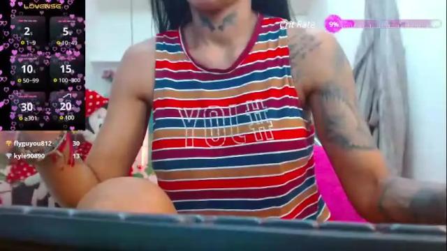 Image 8 of lorenapinto_ Stream on Chaturbate on 4 days ago