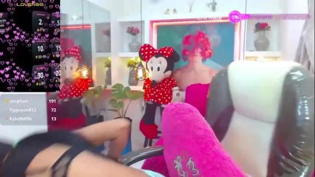 Image 10 of lorenapinto_ Stream on Chaturbate on 3 days ago