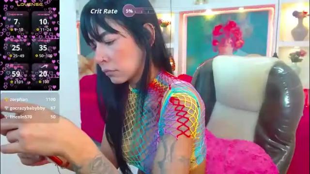 Image 6 of lorenapinto_ Stream on Chaturbate on 1 month ago