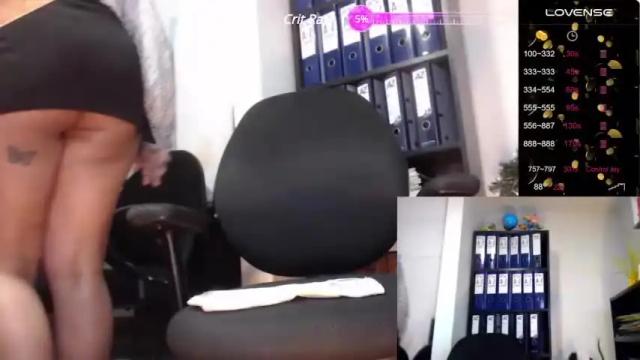 Image 4 of lorenisworking Stream on Chaturbate on 17 months ago