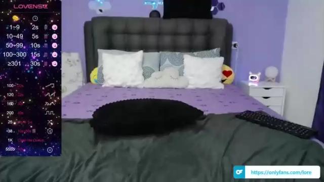 Thumbnail 2, lorette23's Stream at Chaturbate, 15 months ago