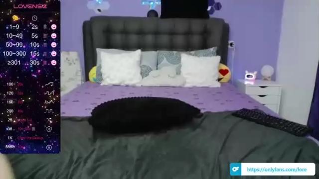 Thumbnail 3, lorette23's Stream at Chaturbate, 15 months ago