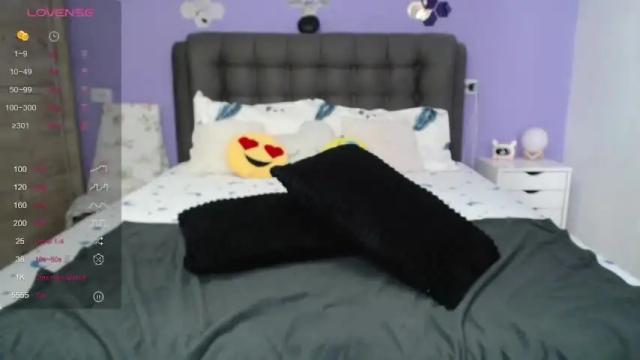 Thumbnail 3, lorette23's Stream at Chaturbate, 14 months ago