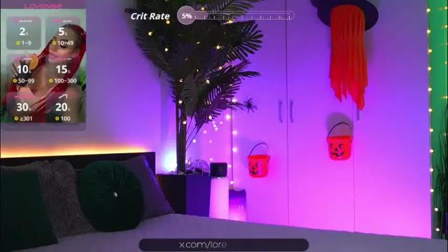 Thumbnail 2, lorettelorenaa's Stream at Chaturbate, 2 months ago