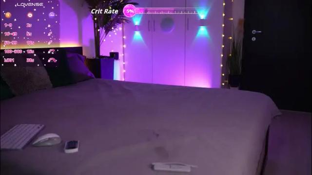 Thumbnail 3, lorettelorenaa's Stream at Chaturbate, 1 month ago