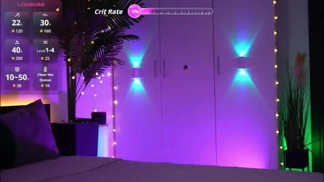 Image 2 of lorettelorenaa Stream on Chaturbate on 14 days ago