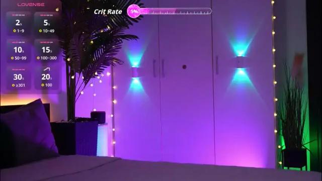 Image 3 of lorettelorenaa Stream on Chaturbate on 14 days ago