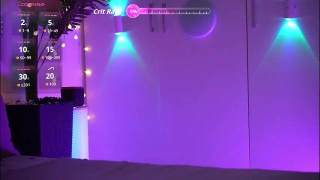 Image 3 of lorettelorenaa Stream on Chaturbate on 12 days ago