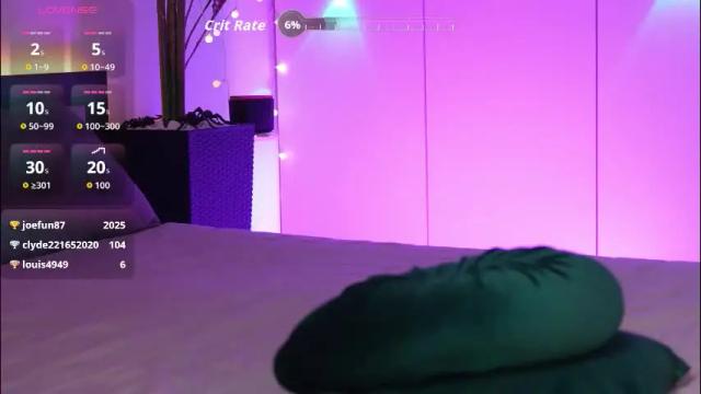 Thumbnail 3, lorettelorenaa's Stream at Chaturbate, 3 days ago