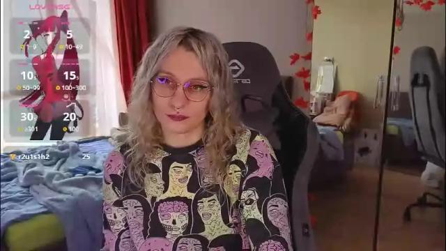 Thumbnail 3, lori_myaf's Stream at Chaturbate, 1 month ago