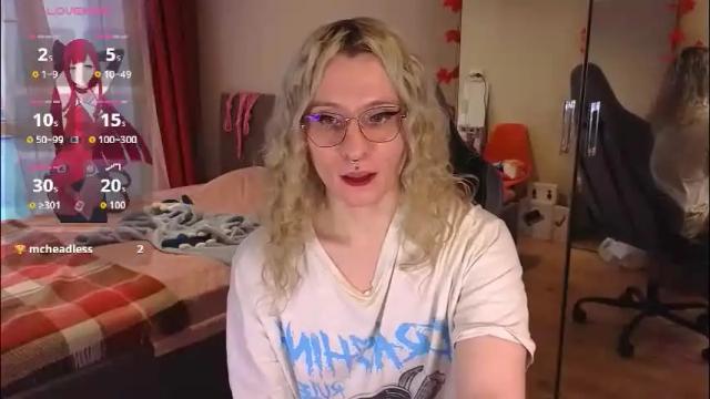 Image 4 of lori_myaf Stream on Chaturbate on 23 days ago
