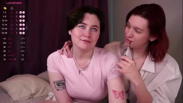 Image 10 of lorifowler Stream on Chaturbate on 1 month ago