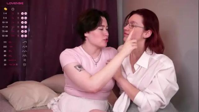 Image 8 of lorifowler Stream on Chaturbate on 1 month ago