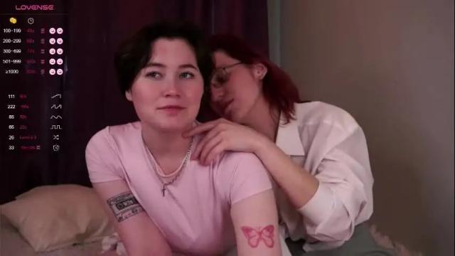 Thumbnail 3, lorifowler's Stream at Chaturbate, 1 month ago