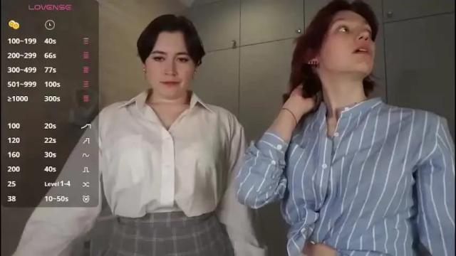 Image 4 of lorifowler Stream on Chaturbate on 26 days ago