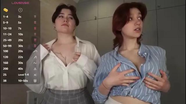 Image 6 of lorifowler Stream on Chaturbate on 26 days ago