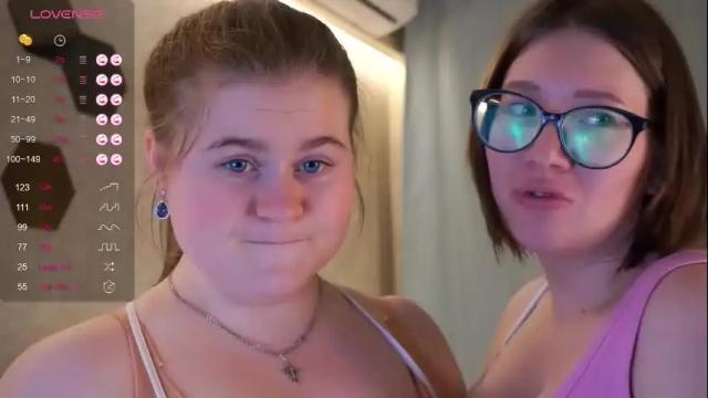 Image 3 of lorifowler Stream on Chaturbate on 18 days ago