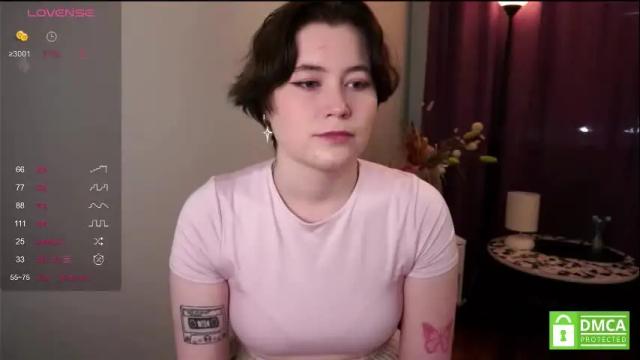 Image 10 of lorifowler Stream on Chaturbate on 10 days ago