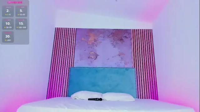 Image 12 of lorraine_28 Stream on Chaturbate on 25 days ago