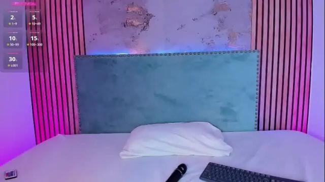 Thumbnail 2, lorraine_28's Stream at Chaturbate, 14 days ago