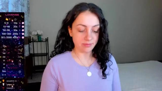 Image 3 of louise_phlox Stream on Chaturbate on 13 months ago