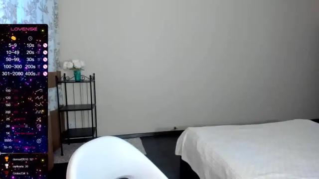 Image 4 of louise_phlox Stream on Chaturbate on 13 months ago