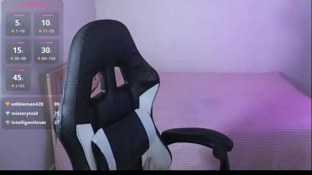 Image 6 of louise_stec Stream on Chaturbate on 2 months ago
