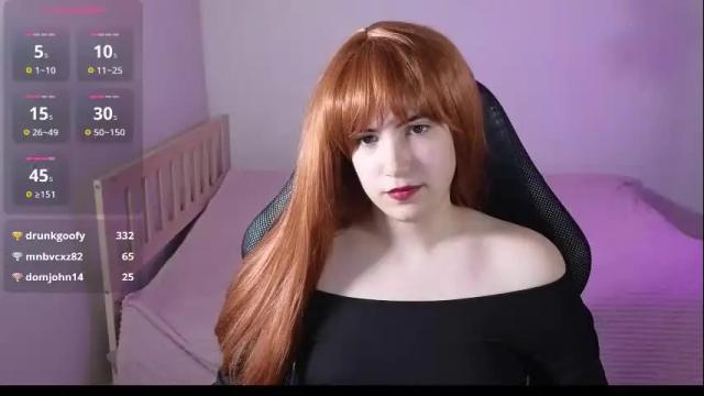 Thumbnail 2, louise_stec's Stream at Chaturbate, 2 months ago