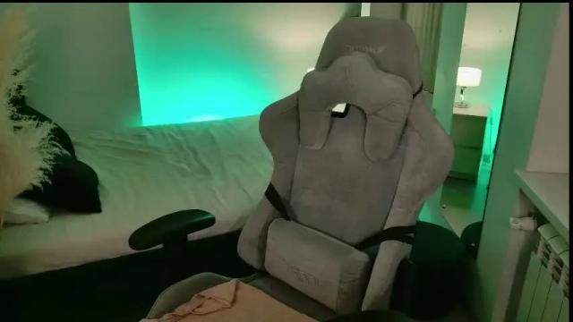 Image 12 of love_call Stream on Chaturbate on 24 days ago
