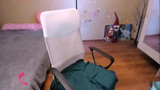 Image 7 of loveboys1993 Stream on Chaturbate on 12 days ago