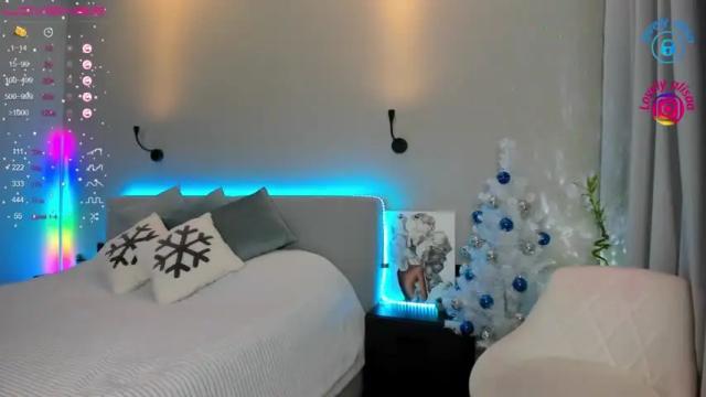 Image 8 of lovely__alisa Stream on Chaturbate on 17 months ago
