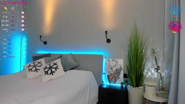 Image 3 of lovely__alisa Stream on Chaturbate on 17 months ago