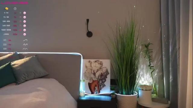 Image 7 of lovely__alisa Stream on Chaturbate on 27 days ago