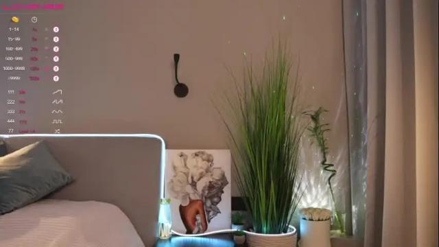 Image 11 of lovely__alisa Stream on Chaturbate on 5 days ago