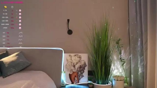 Image 2 of lovely__alisa Stream on Chaturbate on 1 day ago