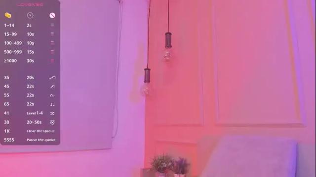 Image 7 of lovely_emma18 Stream on Chaturbate on 7 days ago
