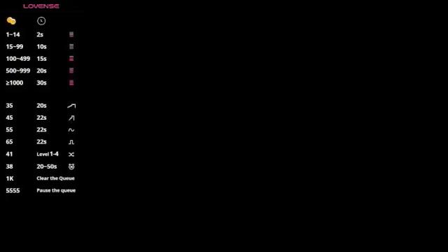 Image 3 of lovely_emma18 Stream on Chaturbate on 2 months ago