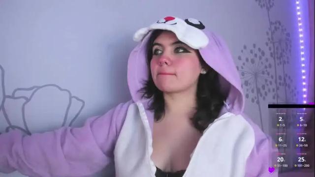 Image 8 of lovely_paris_01 Stream on Chaturbate on 2 days ago
