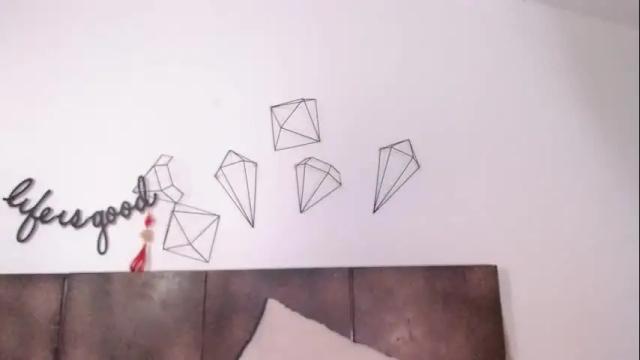 Thumbnail 3, lovely_secret's Stream at Chaturbate, 19 days ago