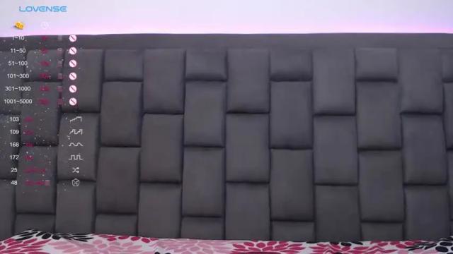Image 11 of lovely_stela Stream on Chaturbate on 15 months ago