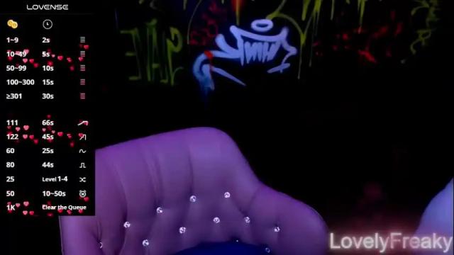 Thumbnail 3, lovelyfreaky's Stream at Chaturbate, 1 month ago